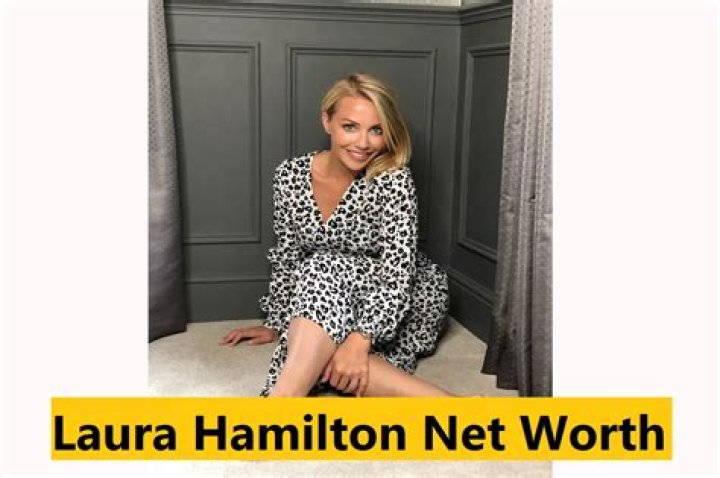 
Amanda Hamilton
Net Worth
