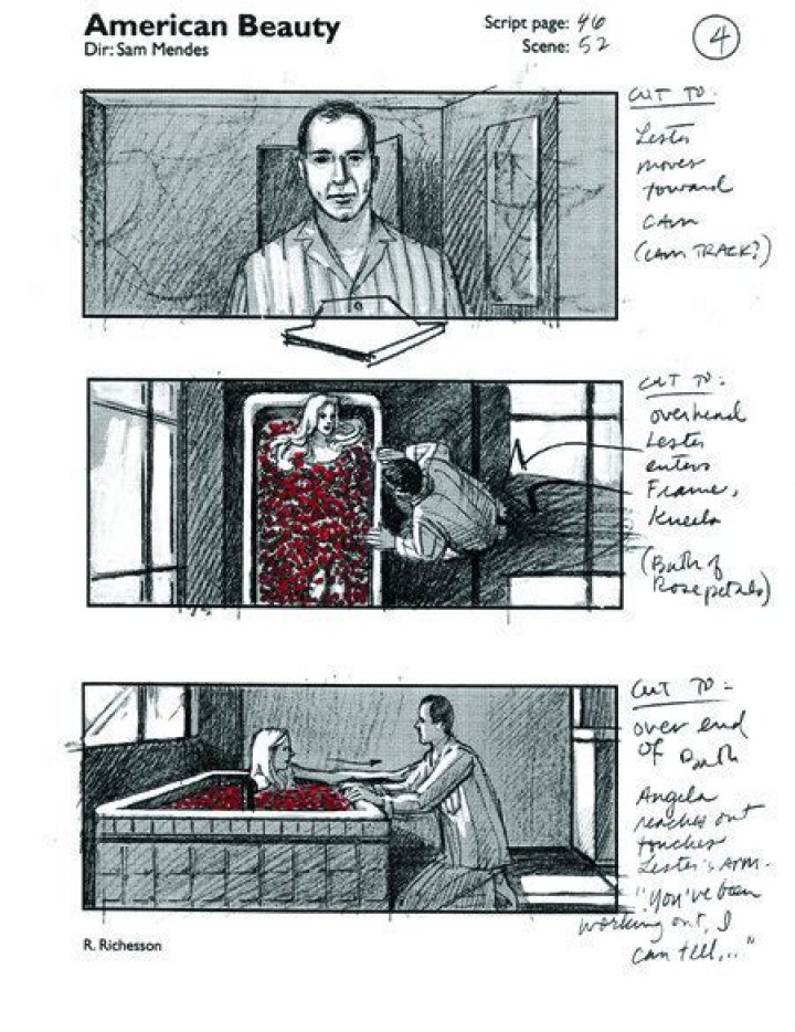 American Beauty Ending Explained: Why Did Frank Shoot Lester?