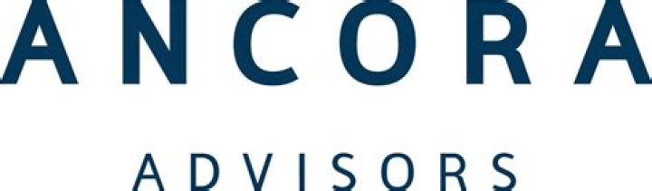 
Ancora Advisors LLC (Mayfield Heights)
