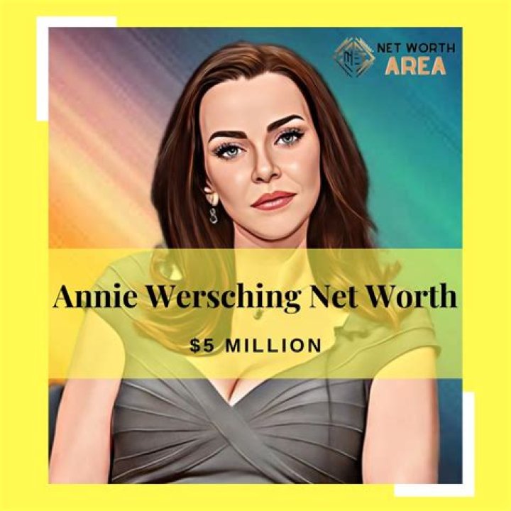 Annie Wersching Net worth 2024