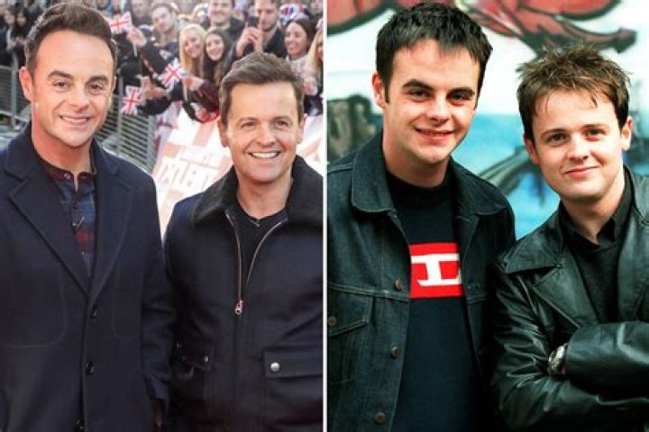 Ant and Dec to rake in millions with secret book about their 30-year career in TV – The Sun
