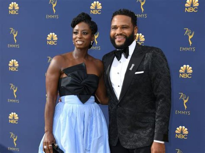 
Anthony Anderson
Net Worth
