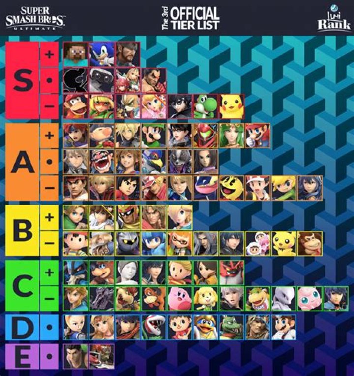 Any Character is Free Game for Super Smash Bros from Overwatch