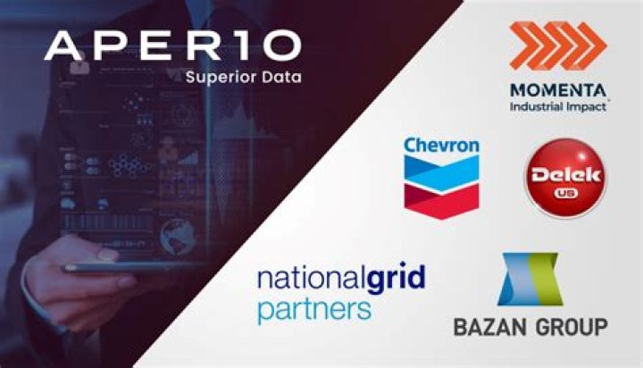 
Aperio Group, LLC (Sausalito)
