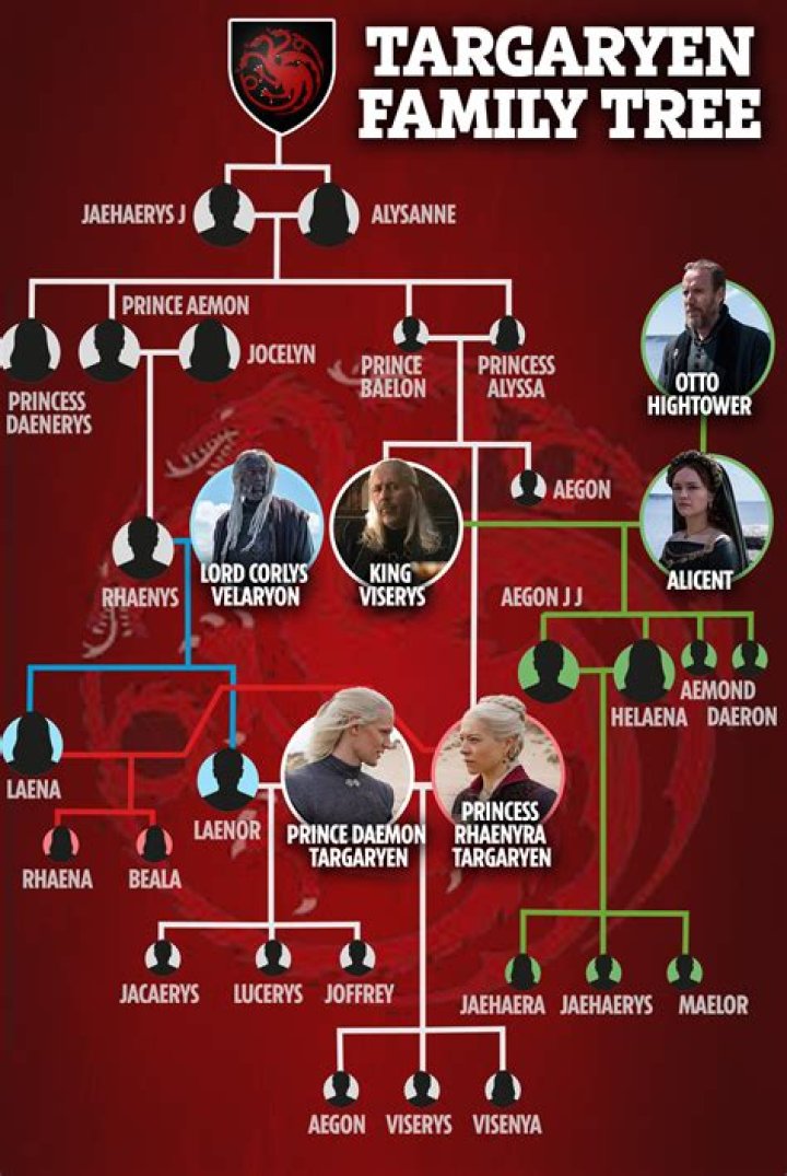 Are Richard Grant And Hugh Grant Related? Family Tree And Net Worth Difference Explored