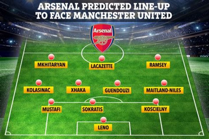 Arsenal predicted line-up: Aubameyang and Ozil to be benched for Lacazette and Ramsey against Man Utd