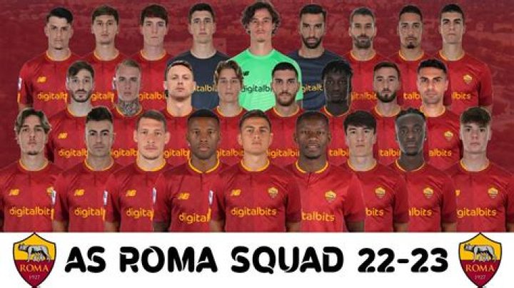 AS Roma - Club profile 83/84