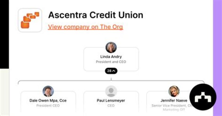 Ascentra Credit Union names new CFO