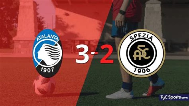 Atalanta vs. Spezia Historical Head-to-Head