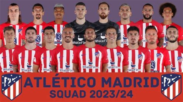 Atlético de Madrid - Detailed squad 23/24