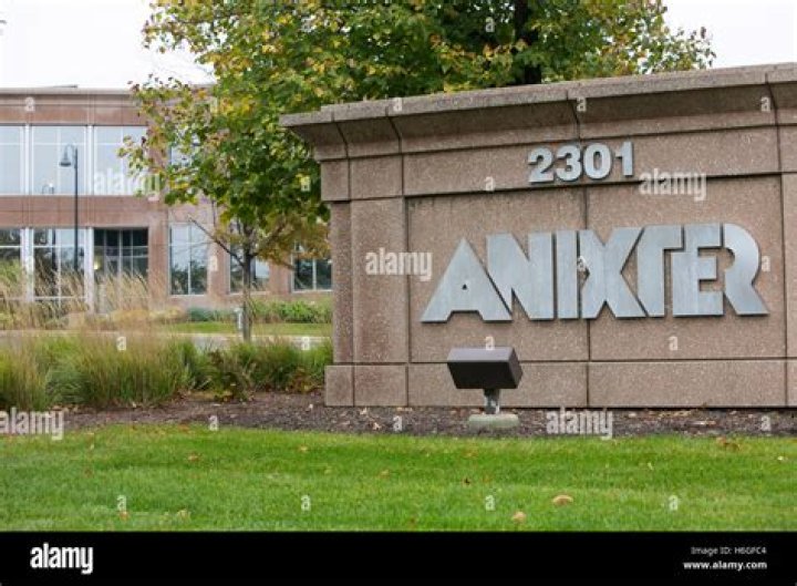 
AXE
Anixter International, Inc. Compare
