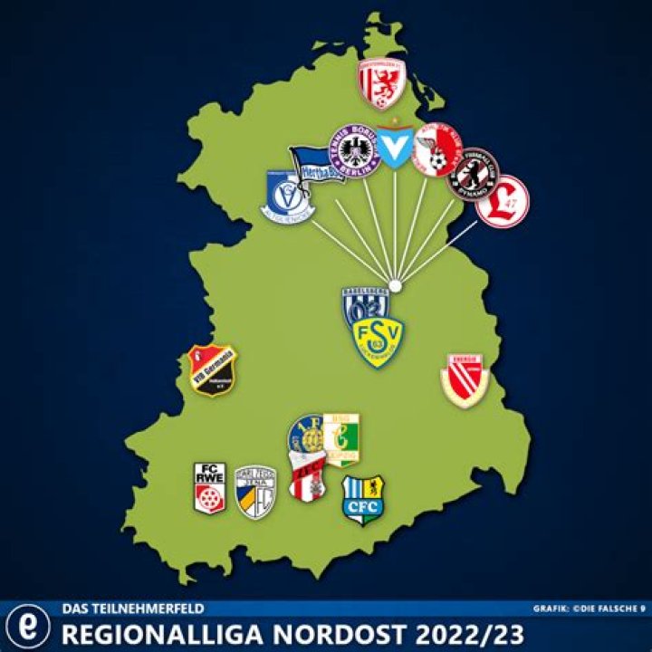 B-Junioren Bundesliga Nord/Nordost 23/24 | Transfermarkt