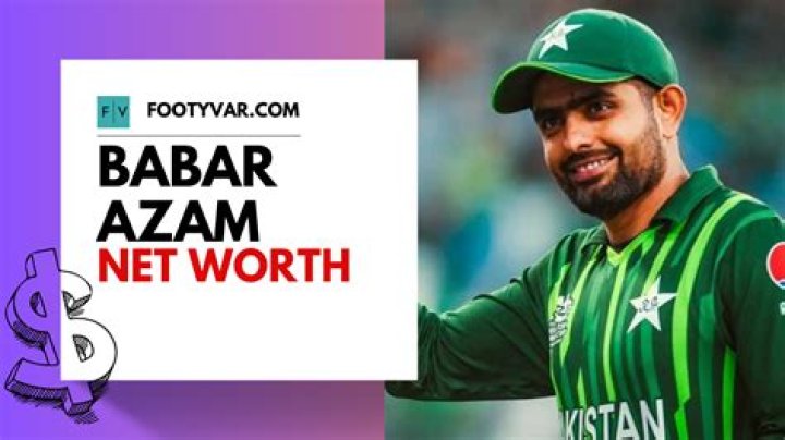 Babar Azam Net Worth 2024