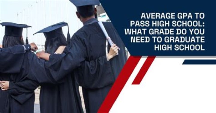 Back to school how to graduate from college with a high gpa