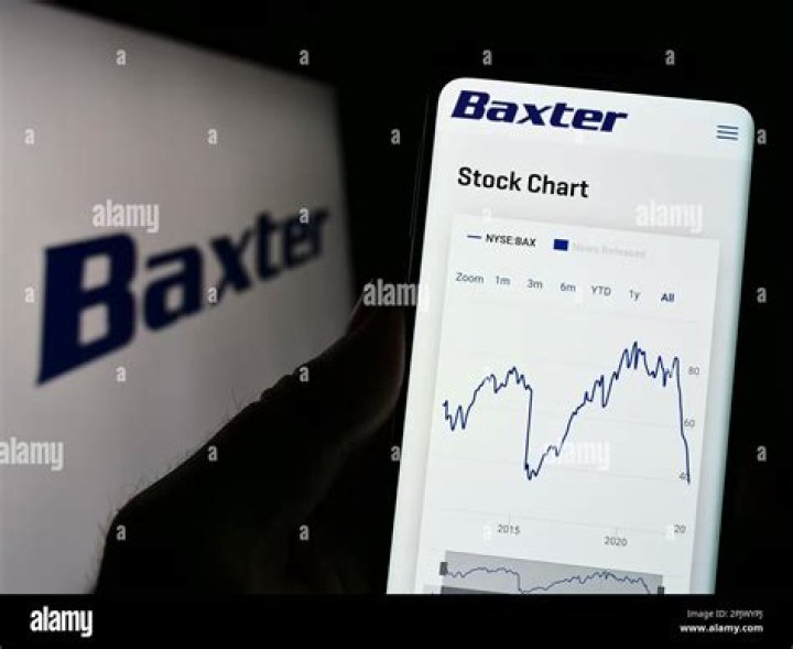 
BAX
Baxter International Inc.
Earnings call transcriptions Compare

