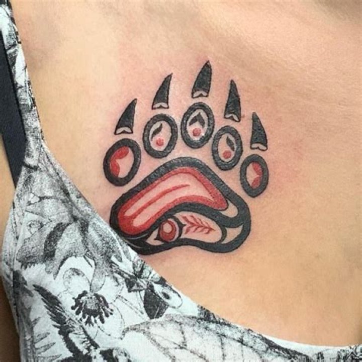 Bear Tattoo Meaning – What Do Different Bear Tattoos Symbolize?