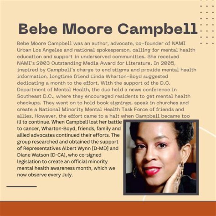 Bebe Moore Campbell and Tiko Campbell | Married Divorced Children Ex