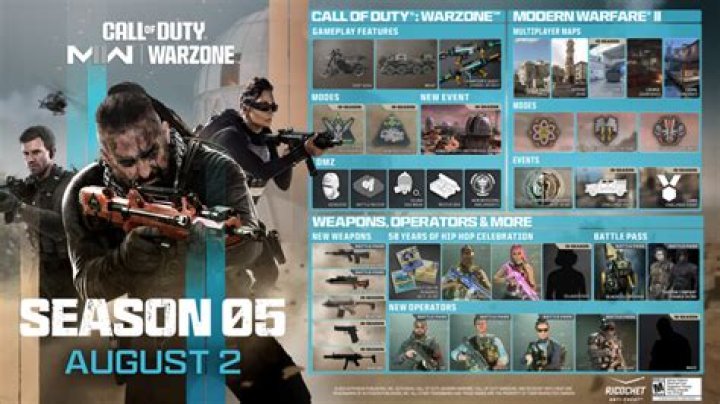 Best M13C Loadout in Warzone and MW2 Season 5