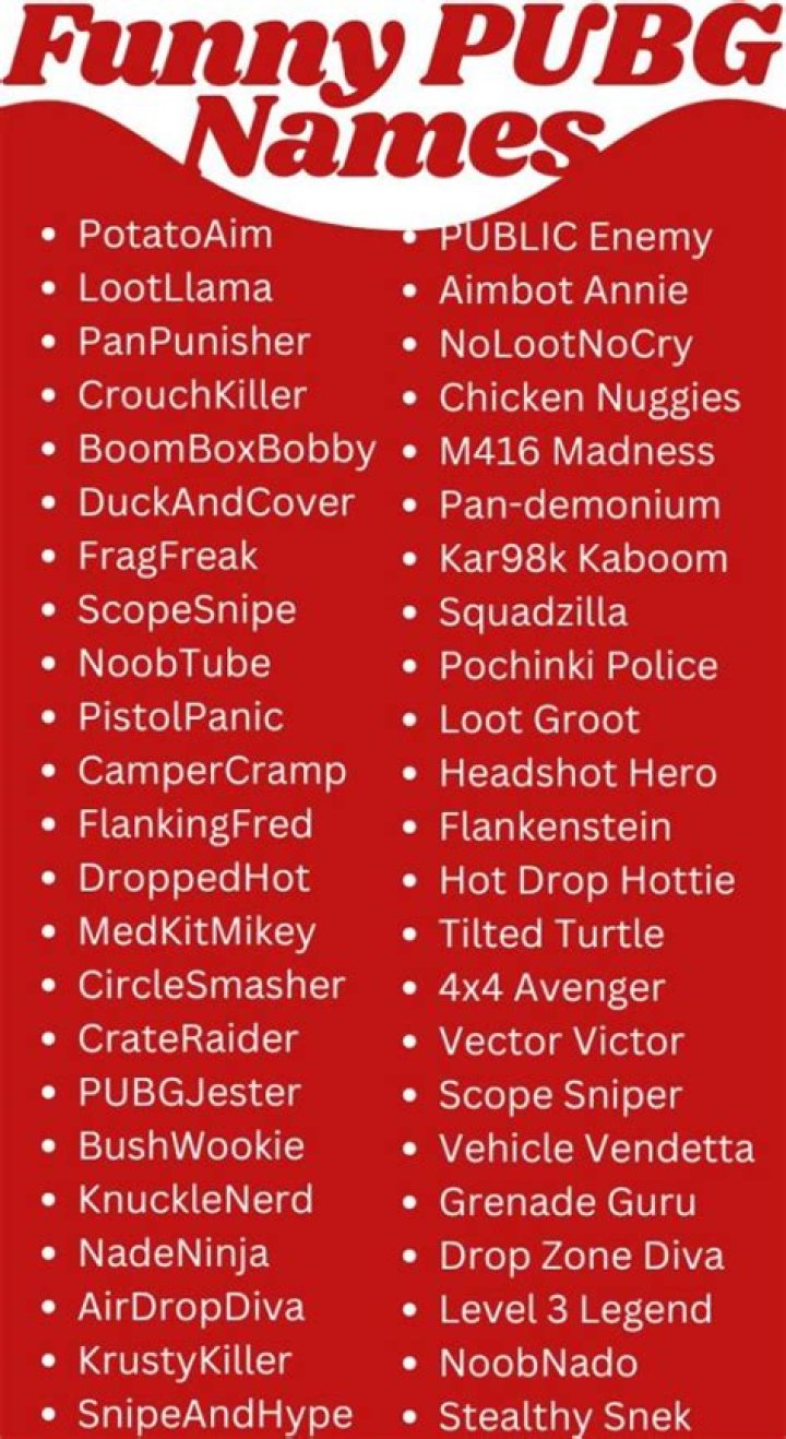 Best Names For PUBG: 100+ Cool PUBG/BGMI Names To Choose From!!