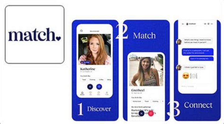 Best Paid Dating Apps - AskMen