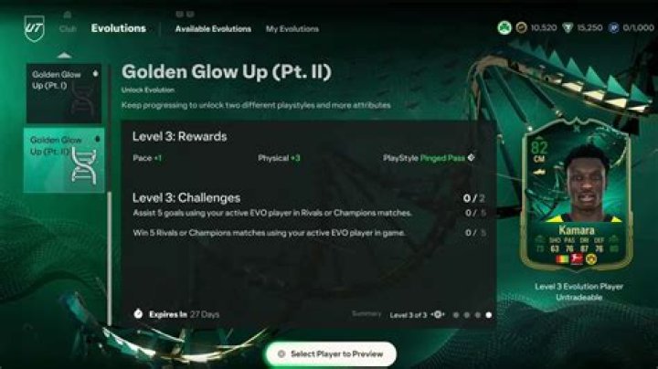 Best Players for Detail Oriented Evolution Upgrade