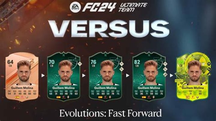 Best Players for Fast Forward Evolution Upgrade