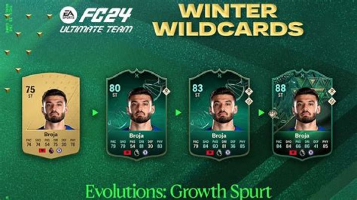 Best Players for Growth Spurt Evolution Upgrade