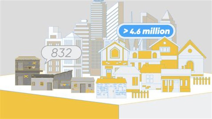 Beta Had More Than 9 Million Players