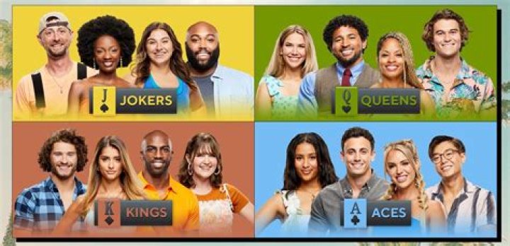 Big Brother 23 teams list: Season premiere splits up the BB23 cast