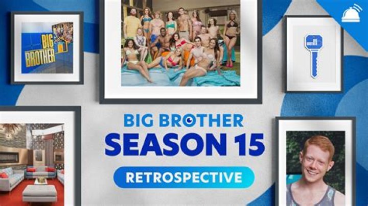 Big Brother Season 15: Where Are They Now?