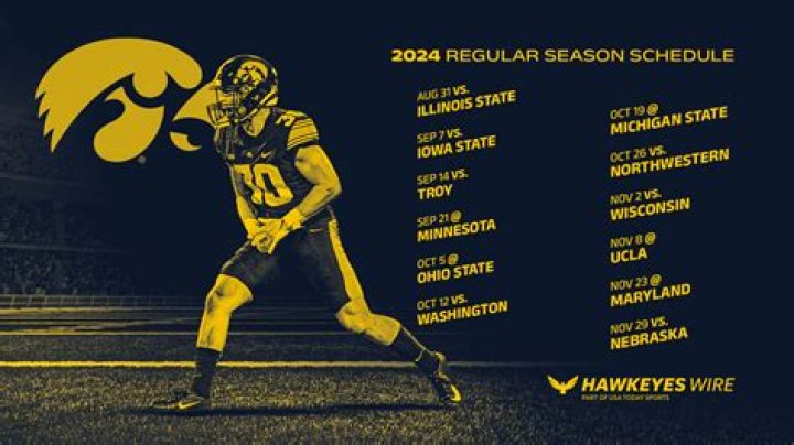 Big Ten releases latest 2020 Hawkeyes football schedule