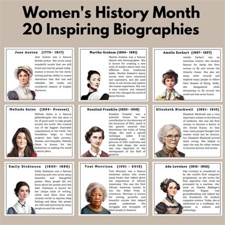 Biography, Women's Activism, Medieval Write