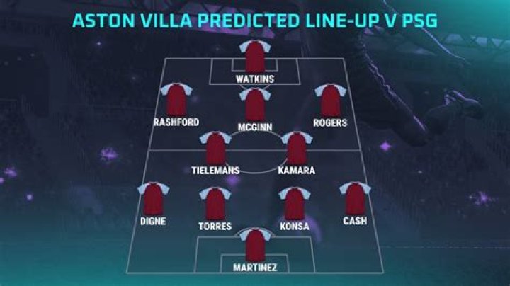 Birmingham vs Aston Villa: Team lineups and where Second City derby will be won and lost