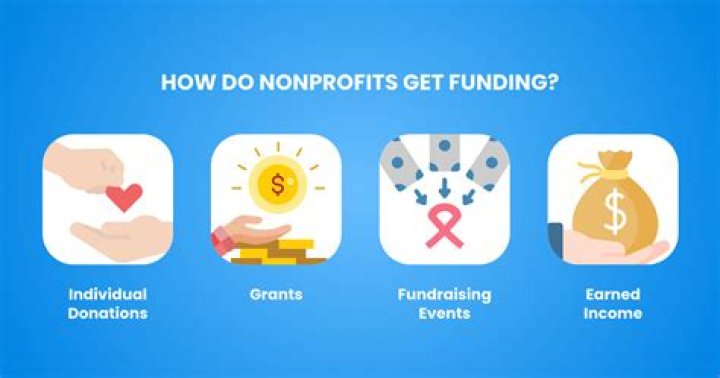 BoA grants boost IA nonprofits’ economic programs