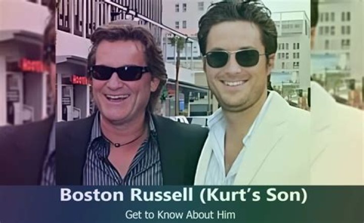 Boston Russell: A Deep Dive Into The Life And Legacy Of Kurt Russell's Son