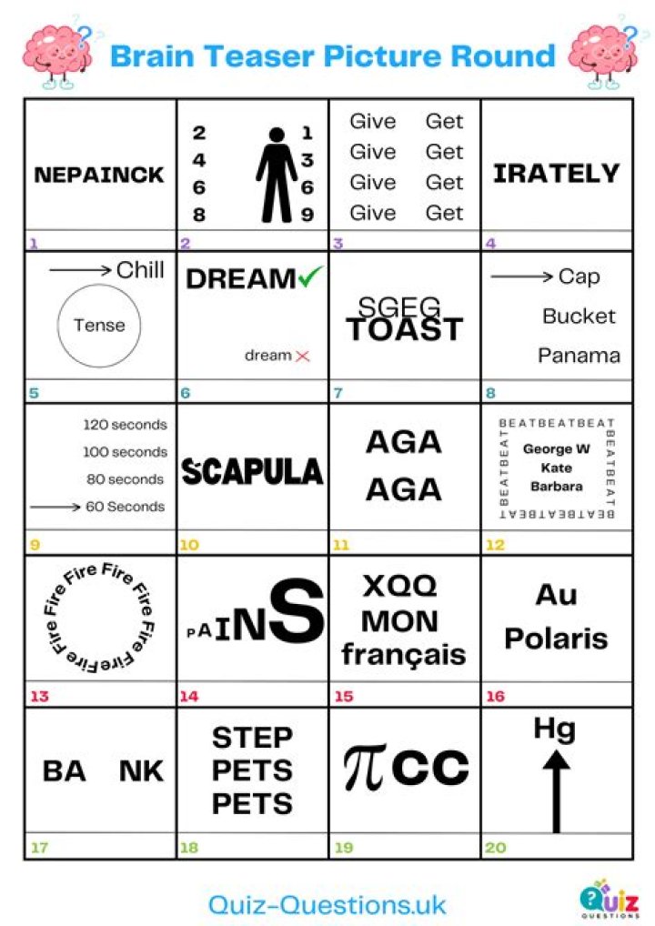 Brain Teaser: If You Have Eagle Eyes Find The Word Hashtag In 18 Secs