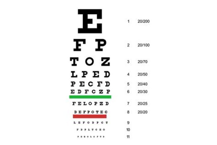 Brain Test: If you have Eagle Eyes Find the Number 34 among 84 in 12 Secs