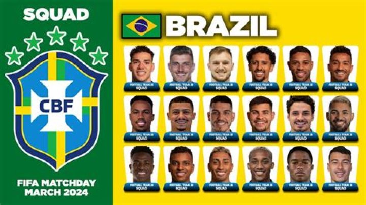 Brazil - Detailed squad 81/82