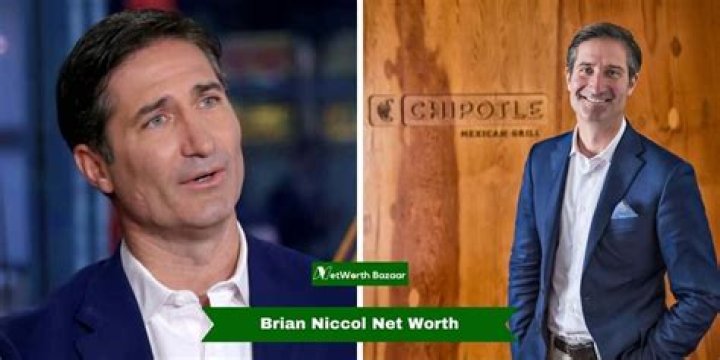 Brian Niccol Net Worth (2024) | wallmine