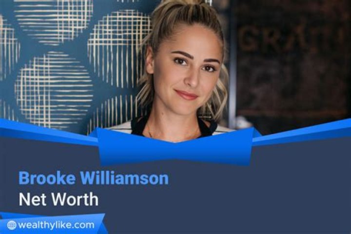 Brooke Williamson Wiki, Biography, Net Worth, Age, Family, Facts and More