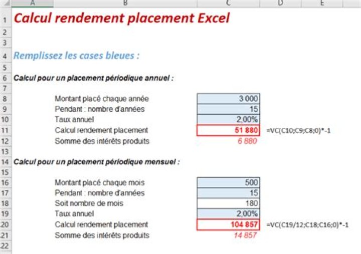 Calcul rendement placement Excel : la formule VC expliquée