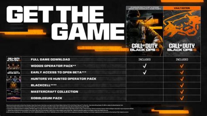 Call of Duty: How to Unlock the Scythe