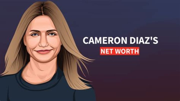 Cameron Diaz Net Worth: A Comprehensive Overview