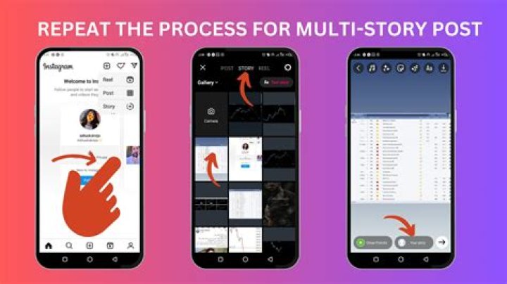 Can you make Instagram Stories smaller again? Users hate new big icons