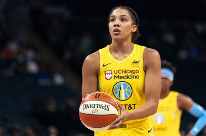 Cancer & Net Worth [2023 Update]- Players Bio