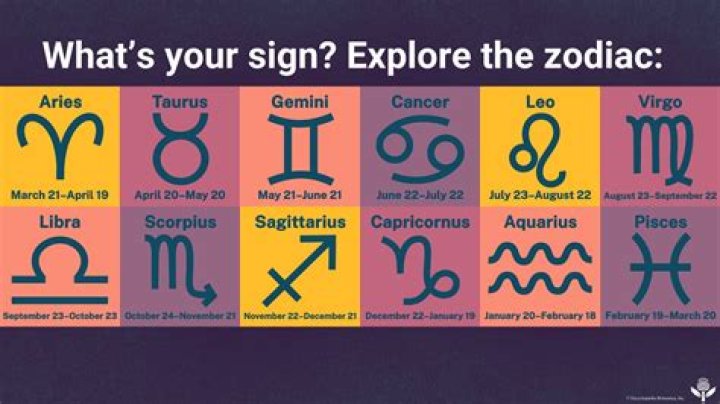 Cancer star sign - Latest news, stories and updates on the first zodiac sign