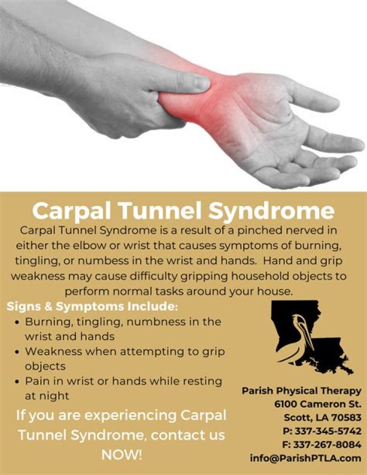 Carpal Tunnel Syndrome Self-Care: Relief Without Surgery