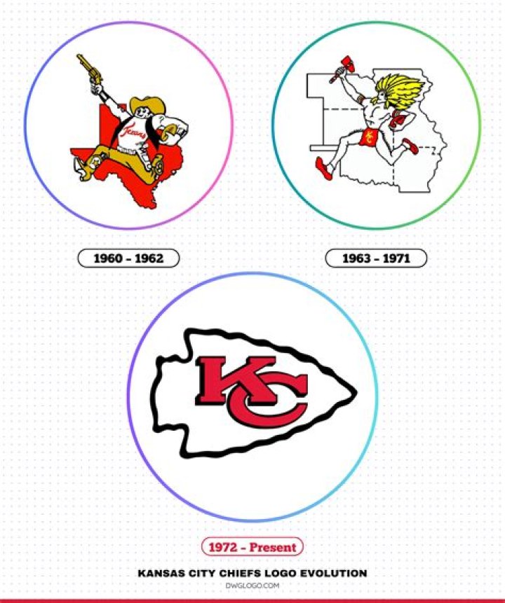 Chiefs logos take over rival Raiders' stadium