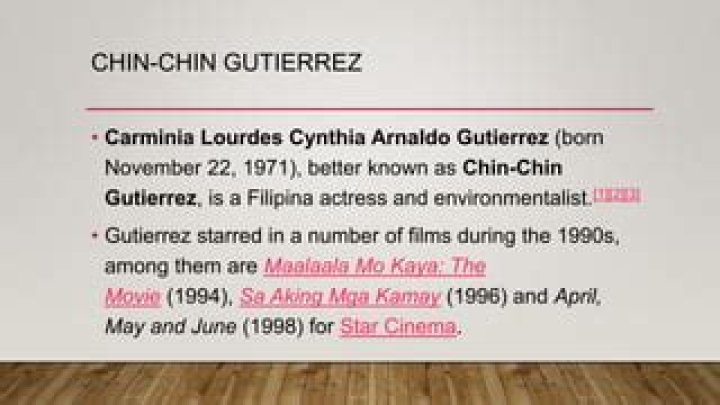 Chin Chin Gutierrez: A Journey Through Her Life And Career