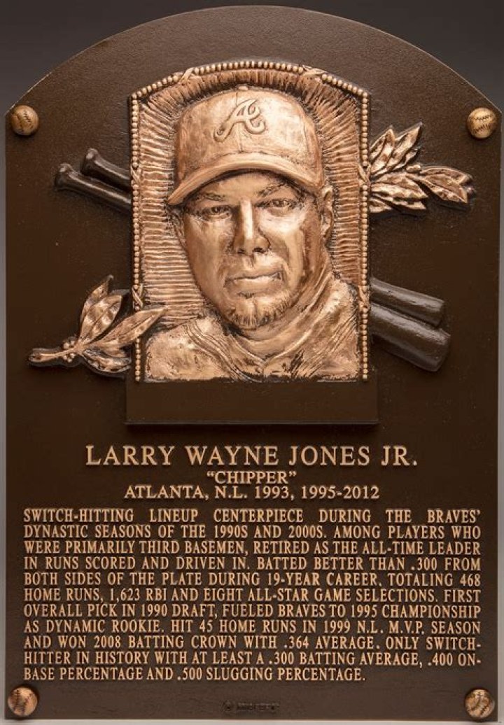 Chipper Jones: The Legacy Of A Baseball Legend And His 7 Sons